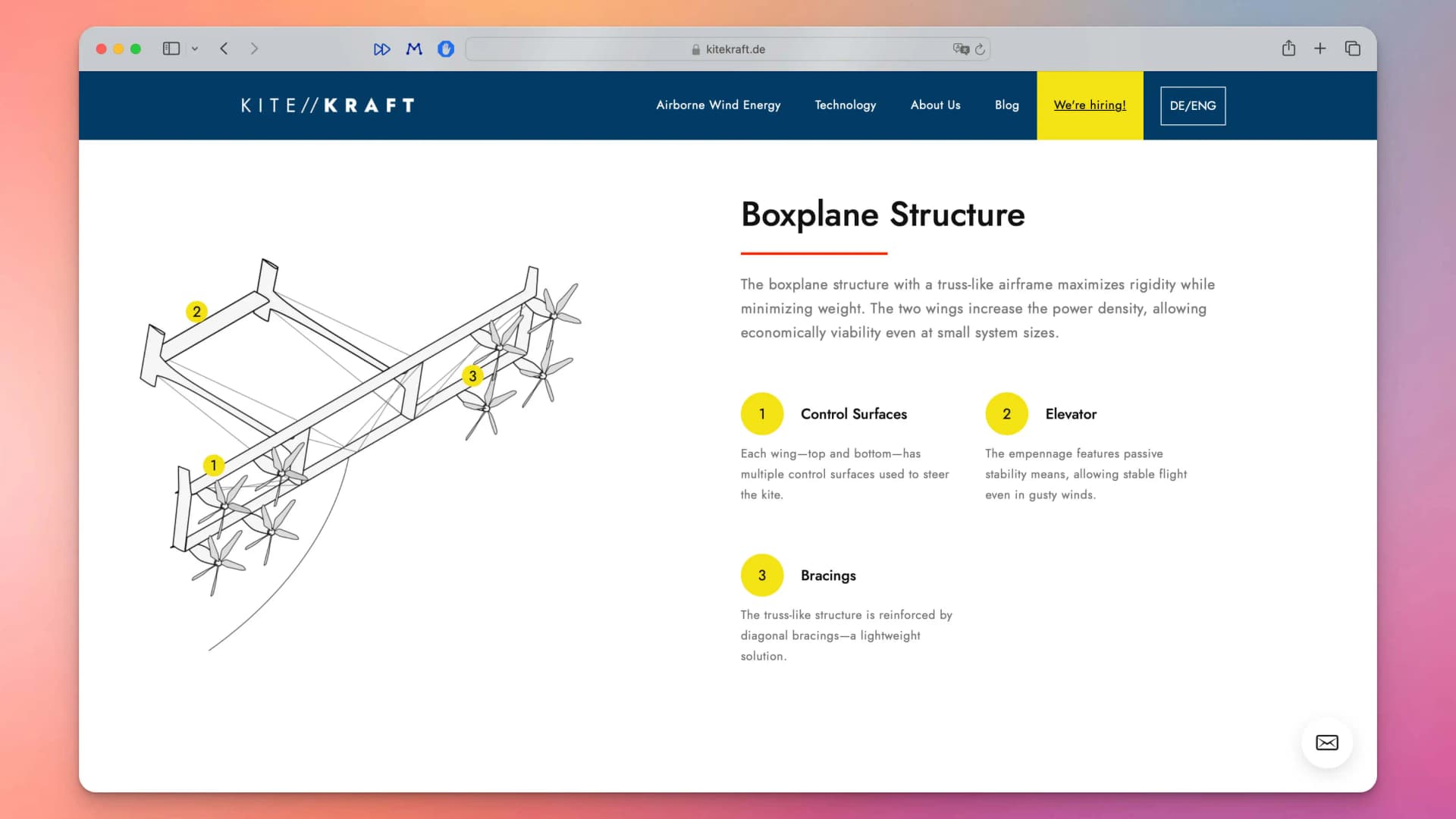 KiteKraft Case Study – Forschungszulage for wind energy